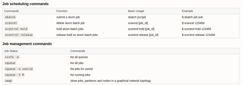 slurm-command.png slurm-command.png